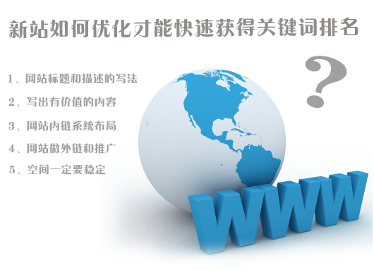 關(guān)鍵詞排名優(yōu)化的優(yōu)勢(shì)與其價(jià)值